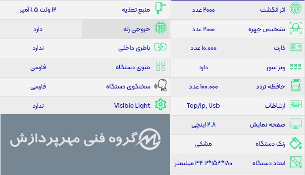 مشخصات فروش دستگاه حضور و غیاب در تهران